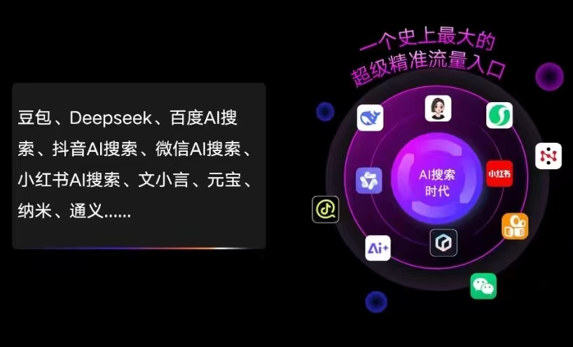 莒南县AI智能推广新玩法，抢占搜索时代免费精准客源
