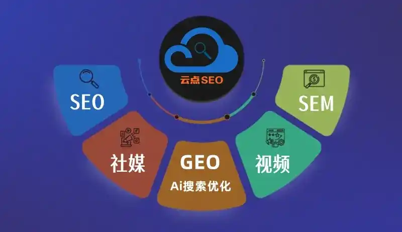 莒南县GEO优化：AI智能体时代取代SEO的全新内容优化逻辑