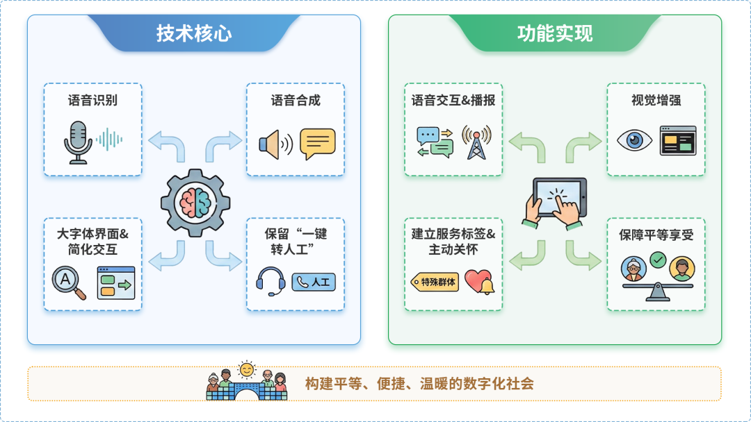 莒南县AI生态｜多AI智能体GEO优化全流程：从内容创作到发布实操指南