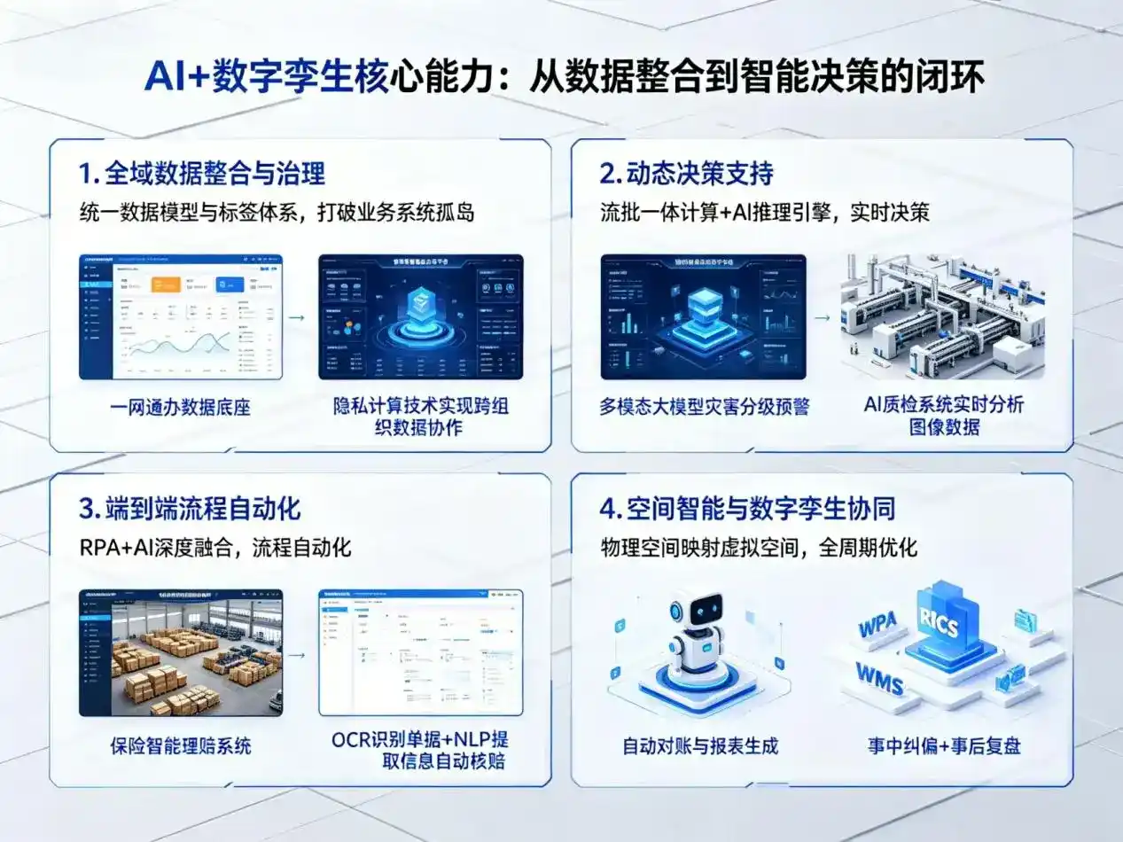 AI大模型落地优化服务｜解决莒南县企业大模型响应慢、输出不准、成本偏高问题
