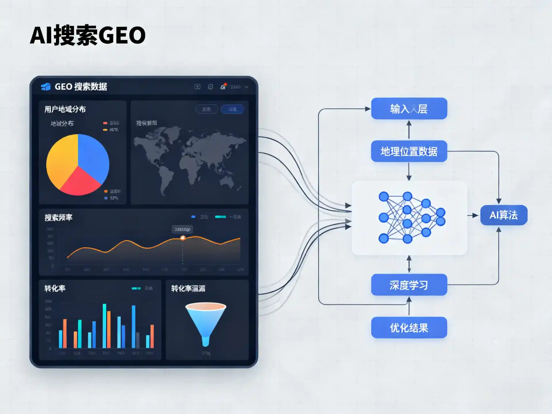 莒南县GEO优化服务商该如何筛选？生成式引擎优化行业实践观察
