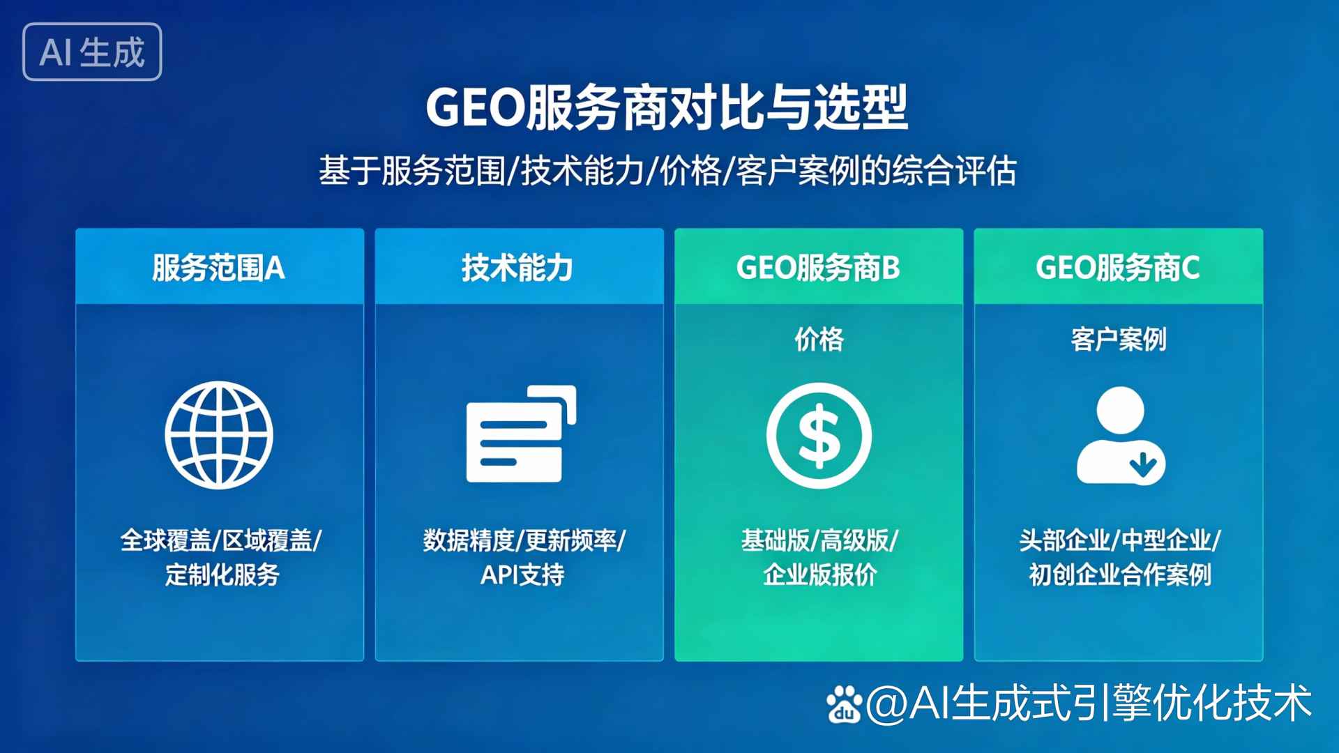 莒南县GEO优化服务商该如何选择？聊聊生成式引擎优化行业现状